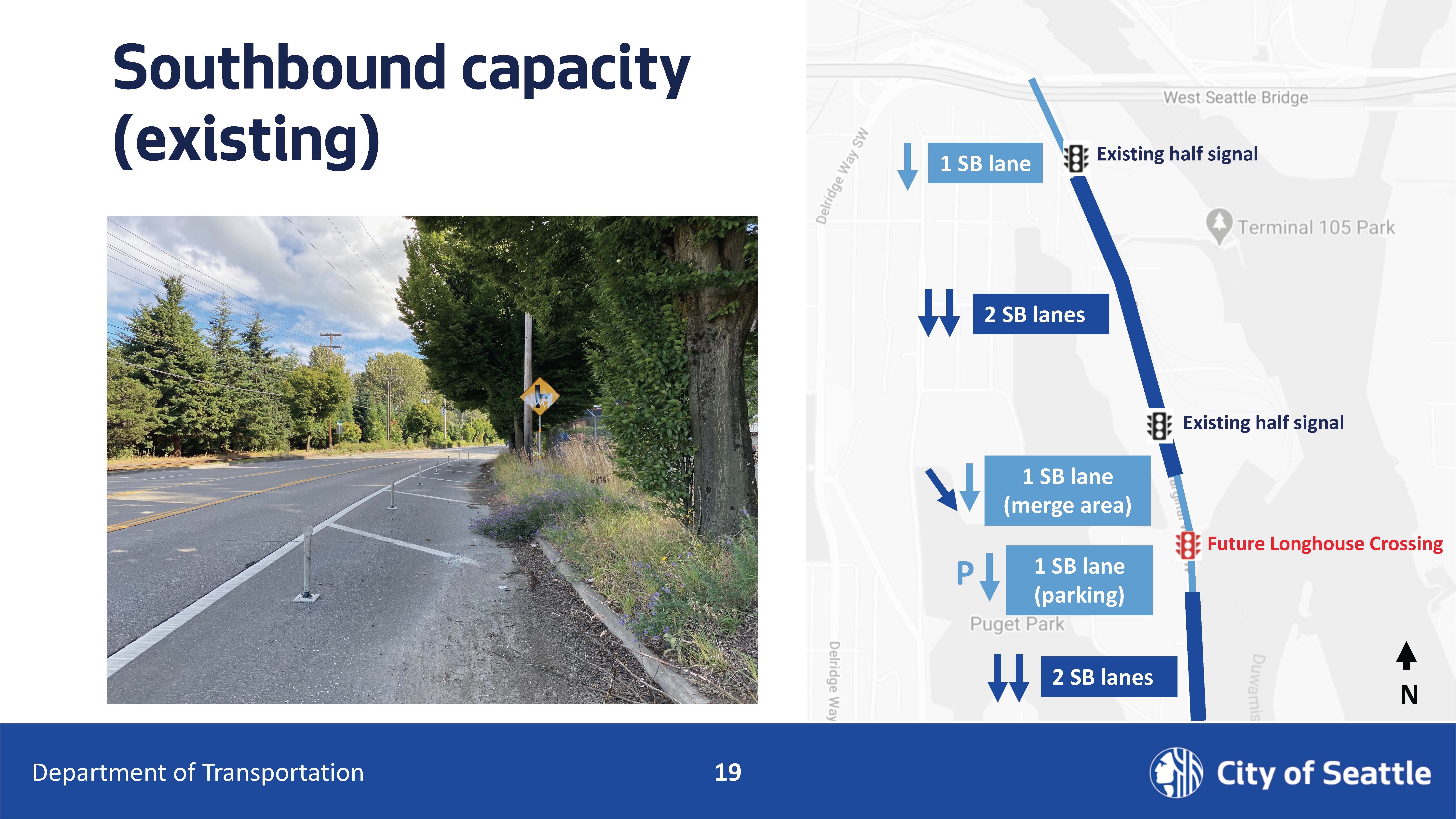 Southbound capacity