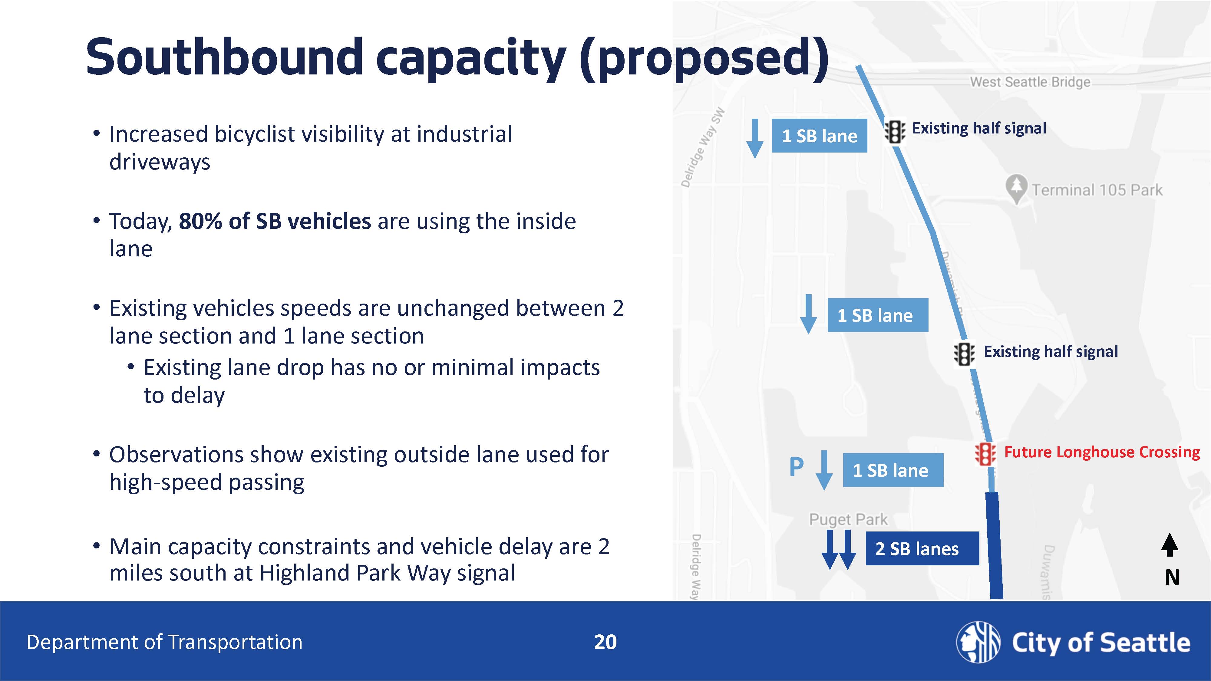 southbound capacity proposed