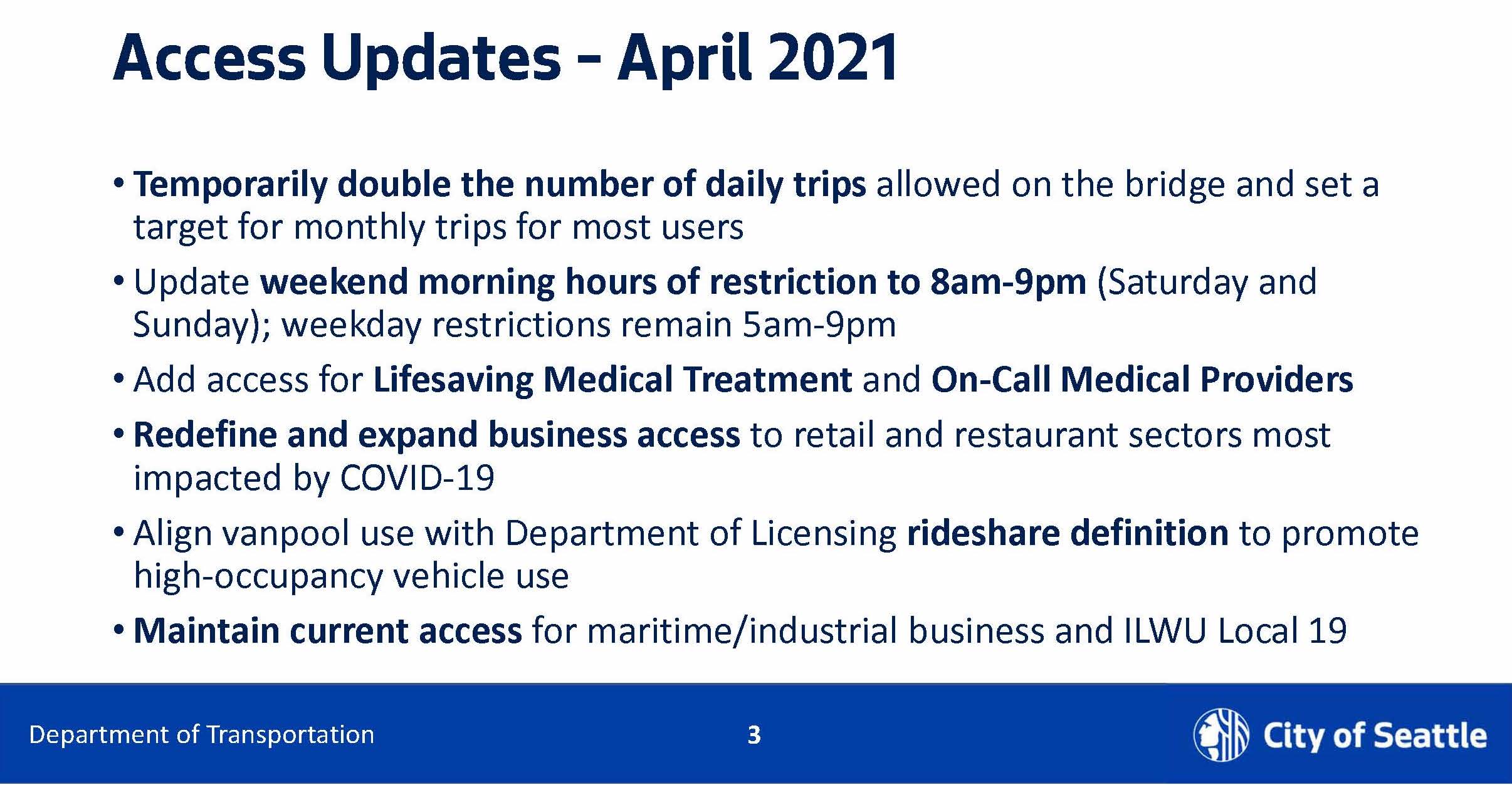 Access updates for April 2021
