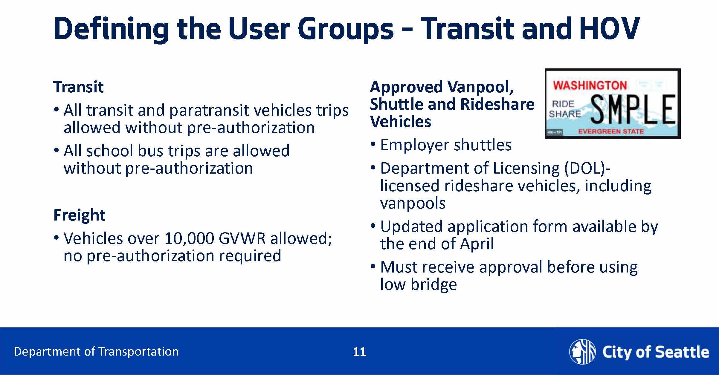 Defining the User Groups- Transit and HOV