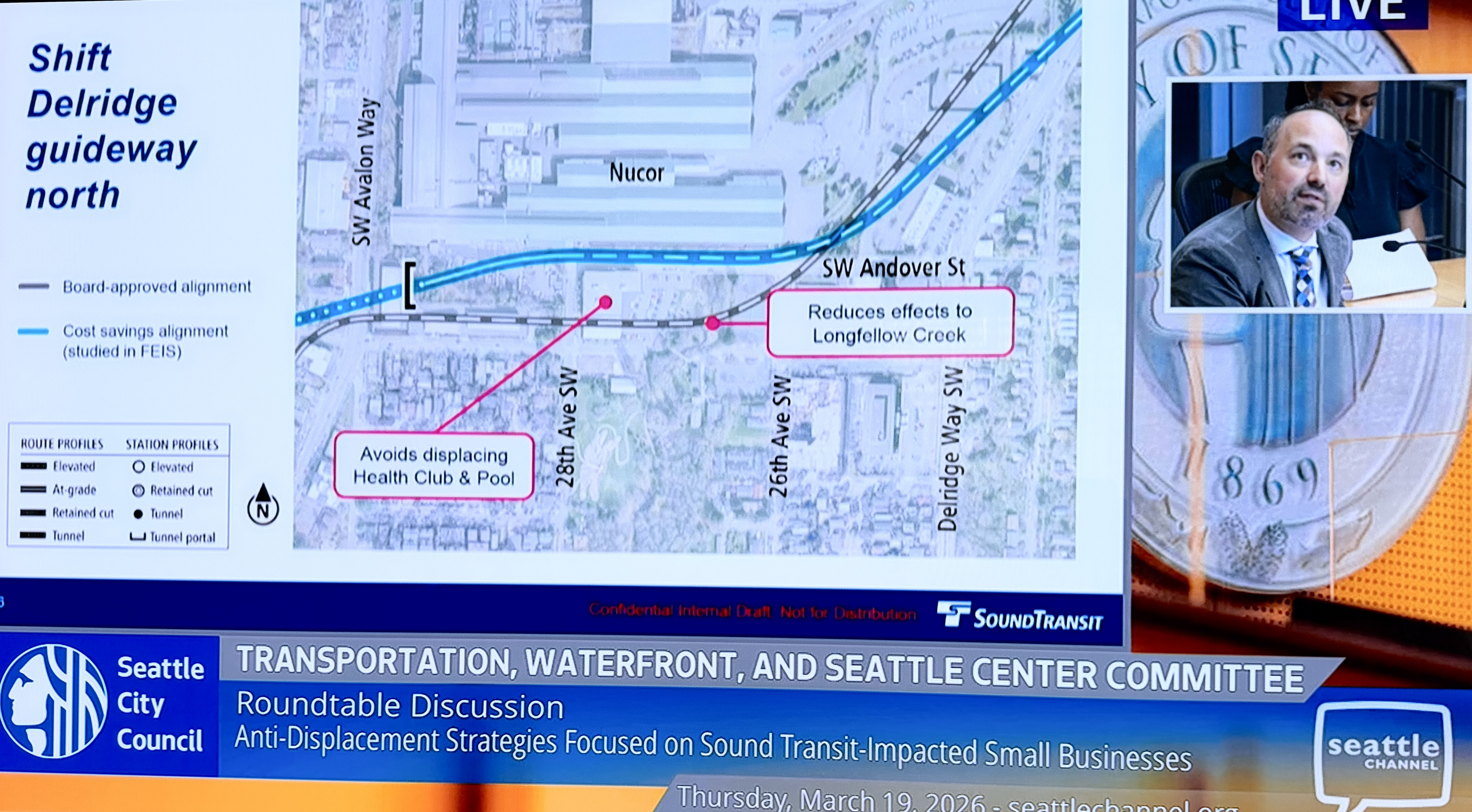 shift guideway north