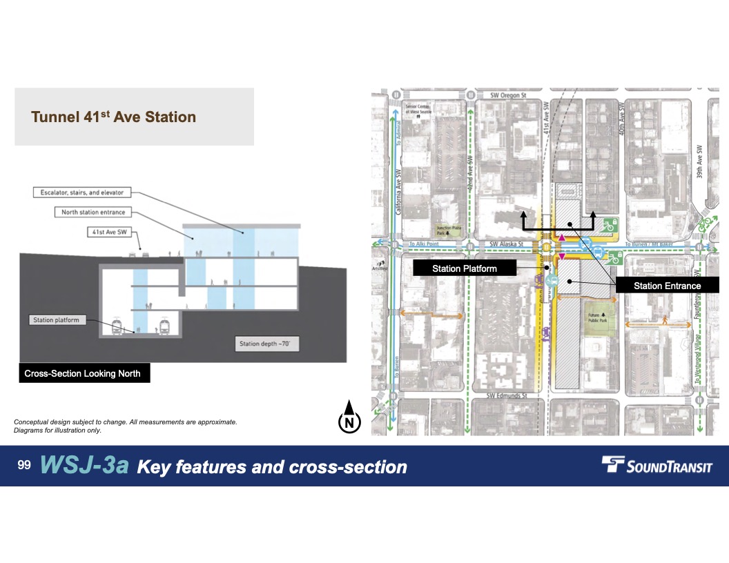 41st Ave Tunnel Station