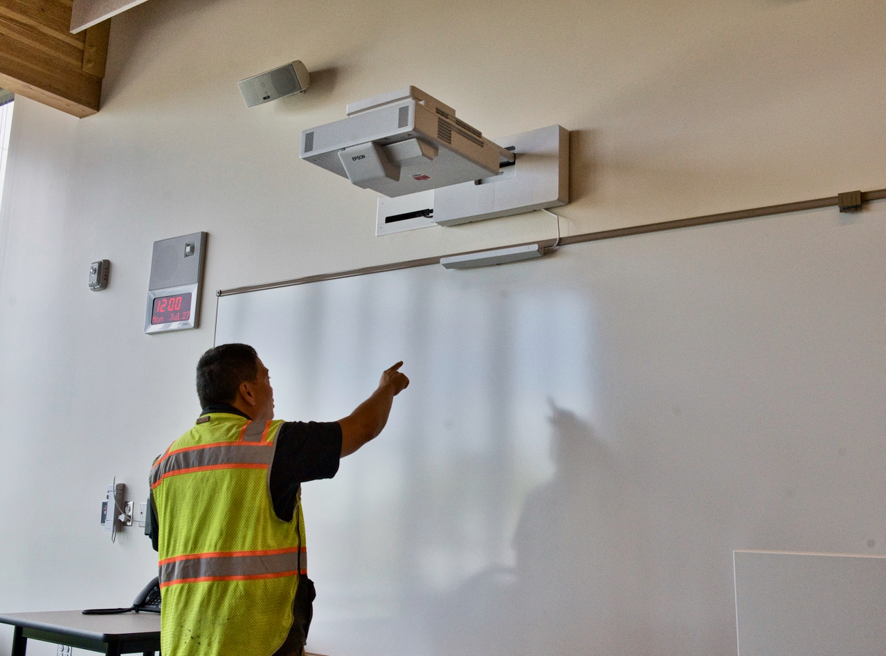 projectors