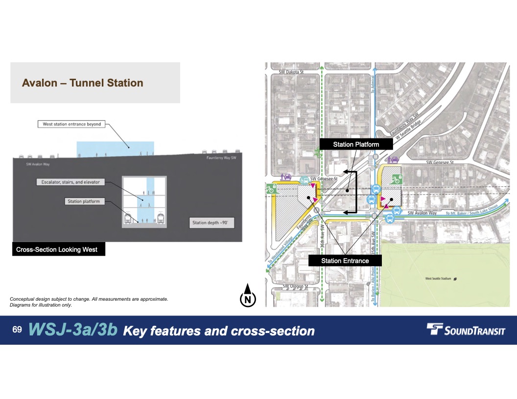 Avalon station tunnel configuration