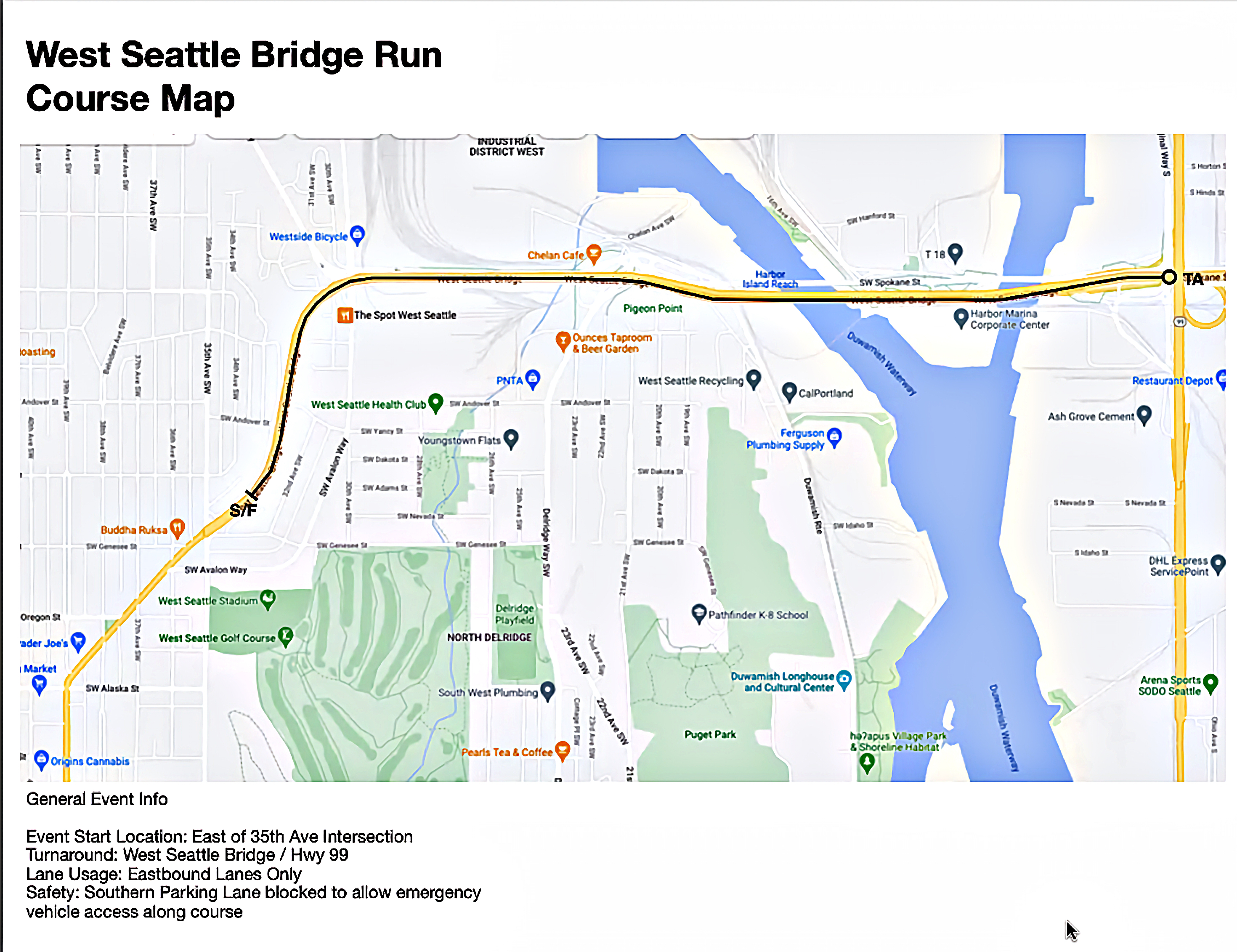 Course map