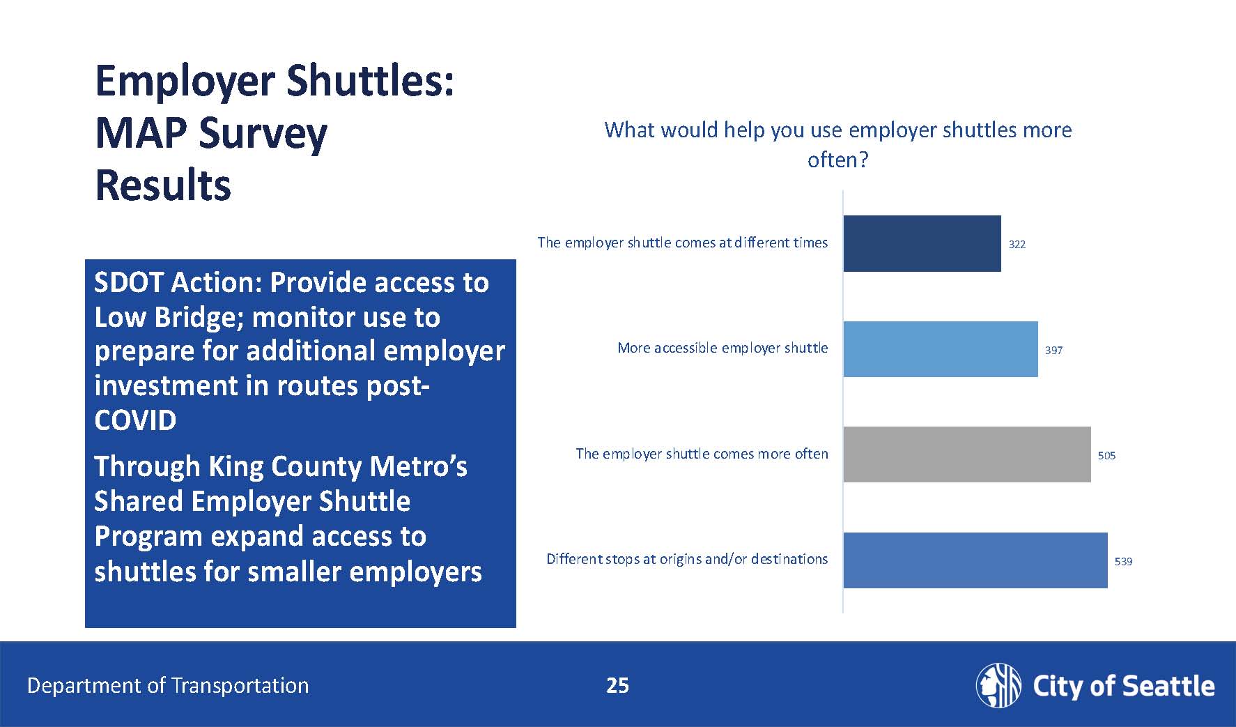 employer shuttles