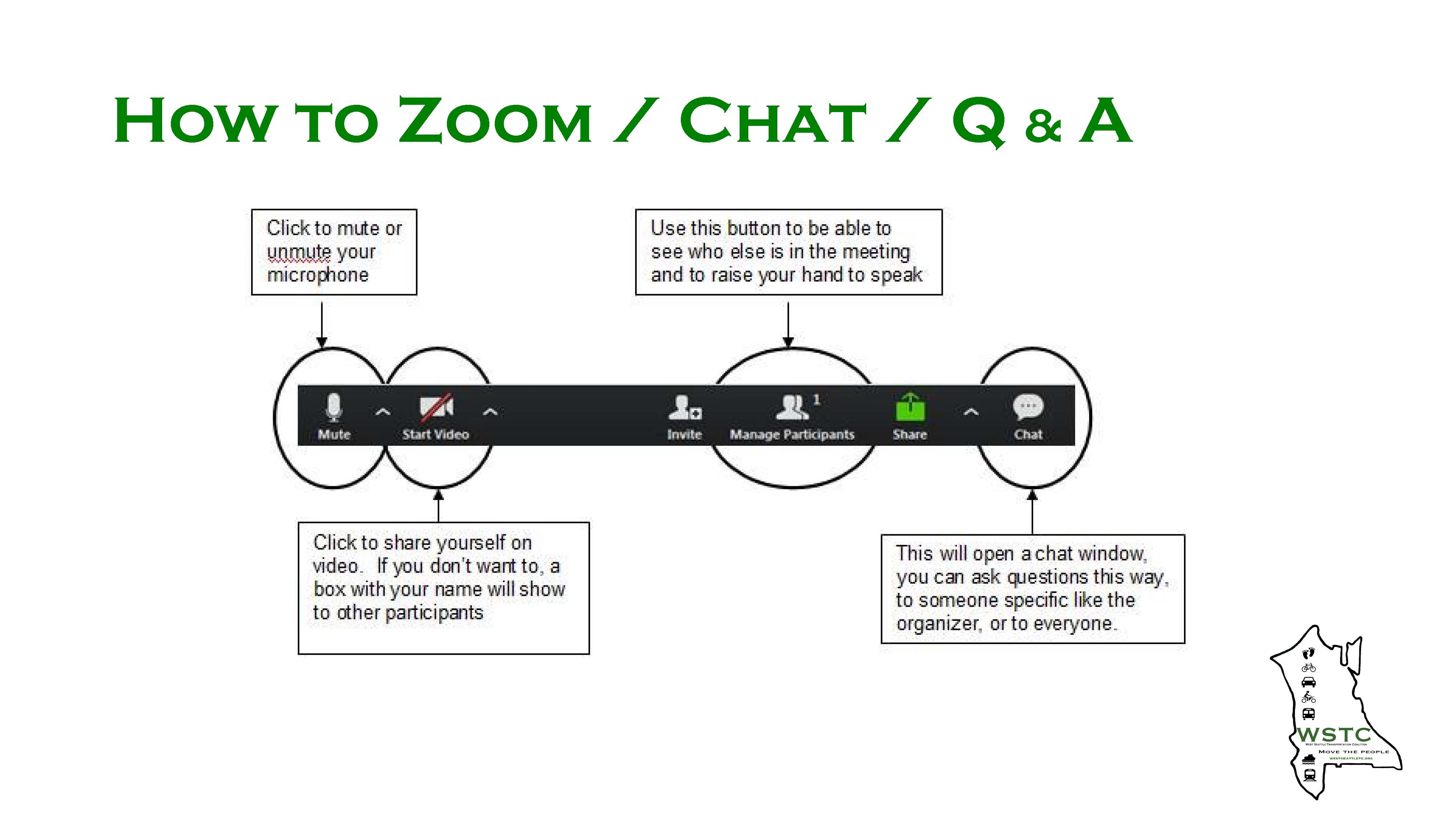 how to zoom