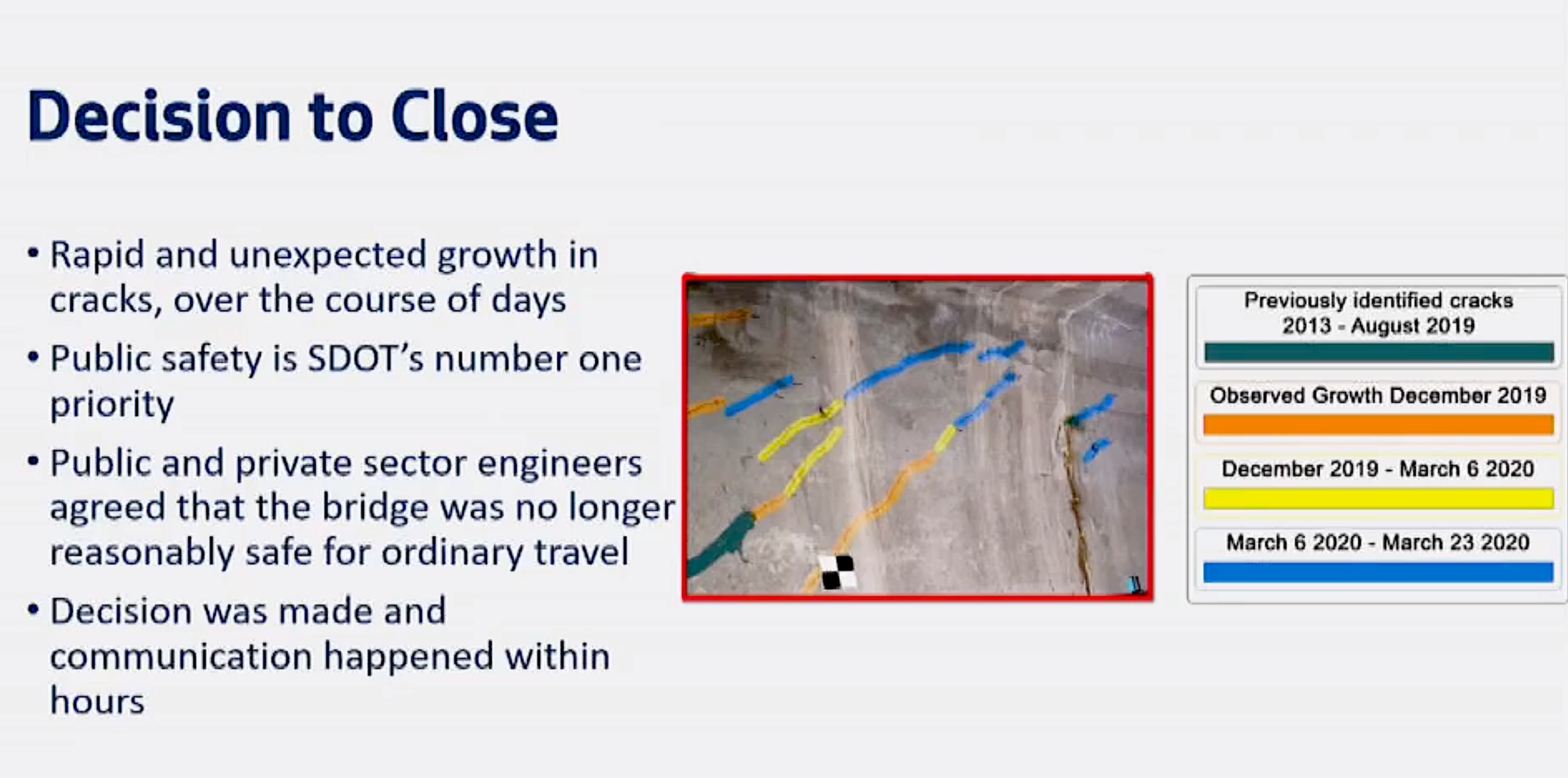 closure of the West Seattle Bridge