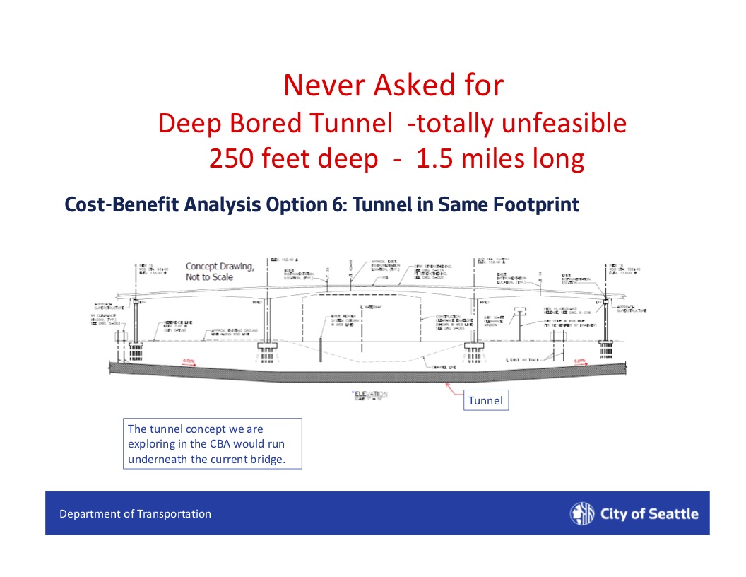 deep bored tunnel