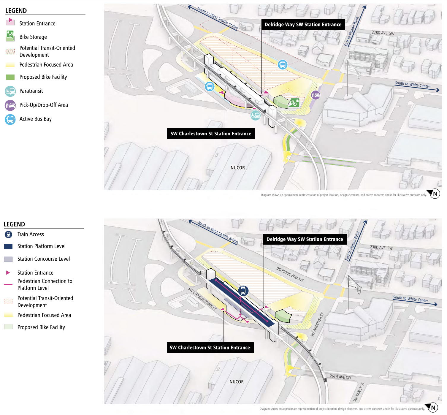 Delridge Route