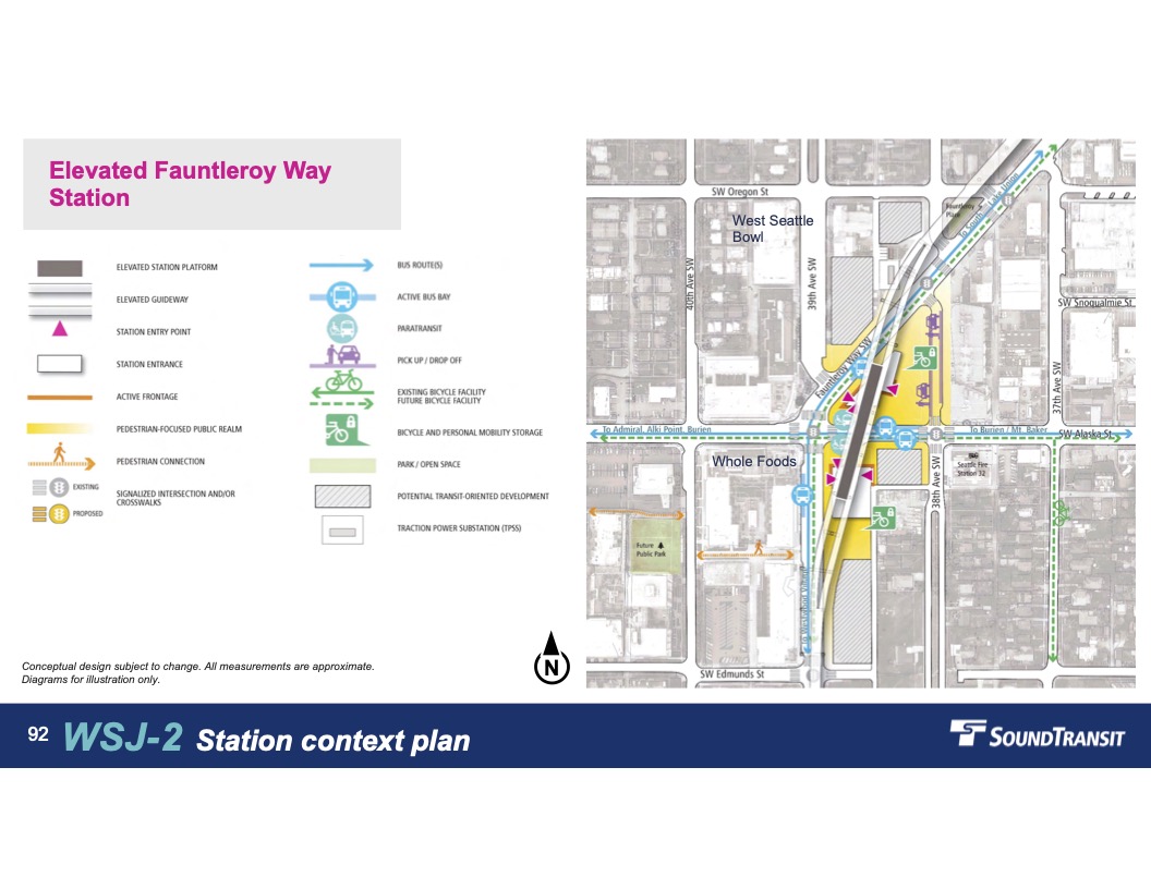 Elevated Fauntleroy Way Station