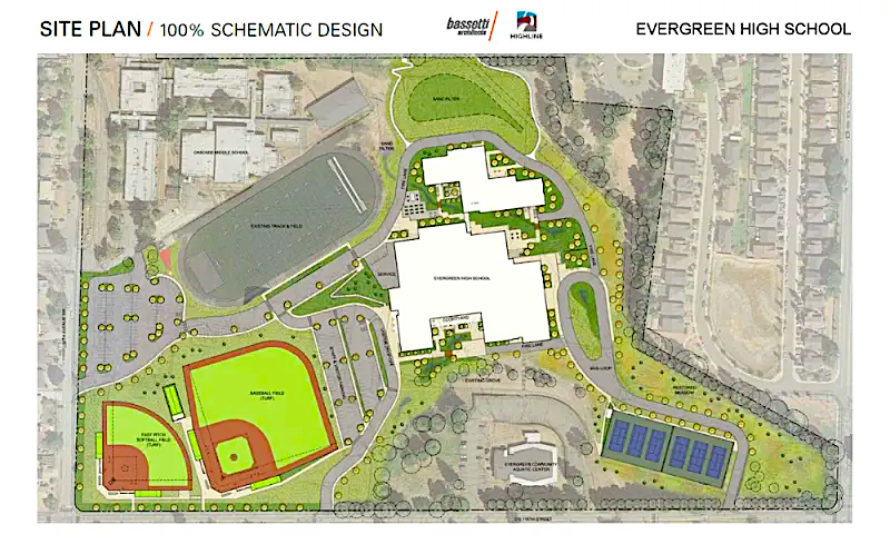 site plan