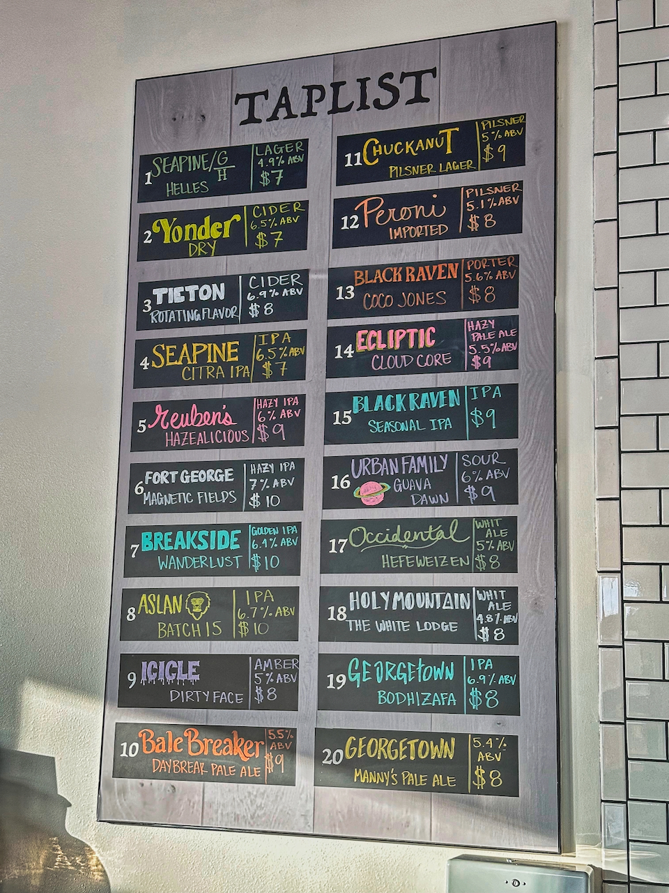 beer tap list