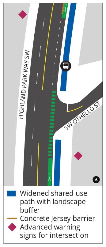 The intersection at Othello