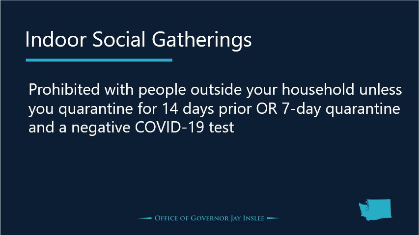 indoor social gatherings