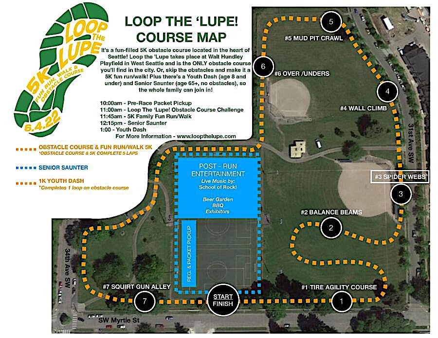 loop the lupe course