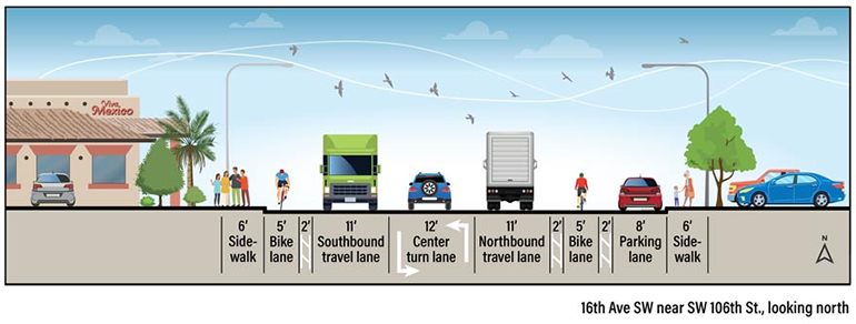 lane layout