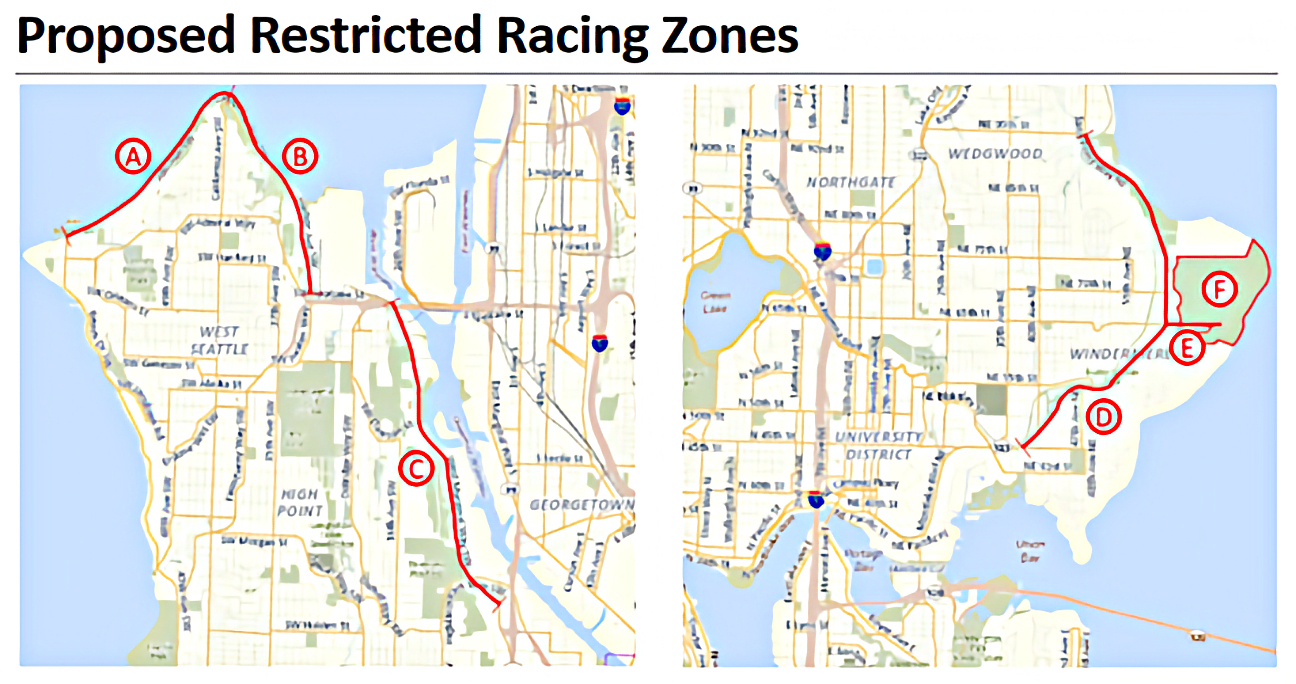 proposed racing zones