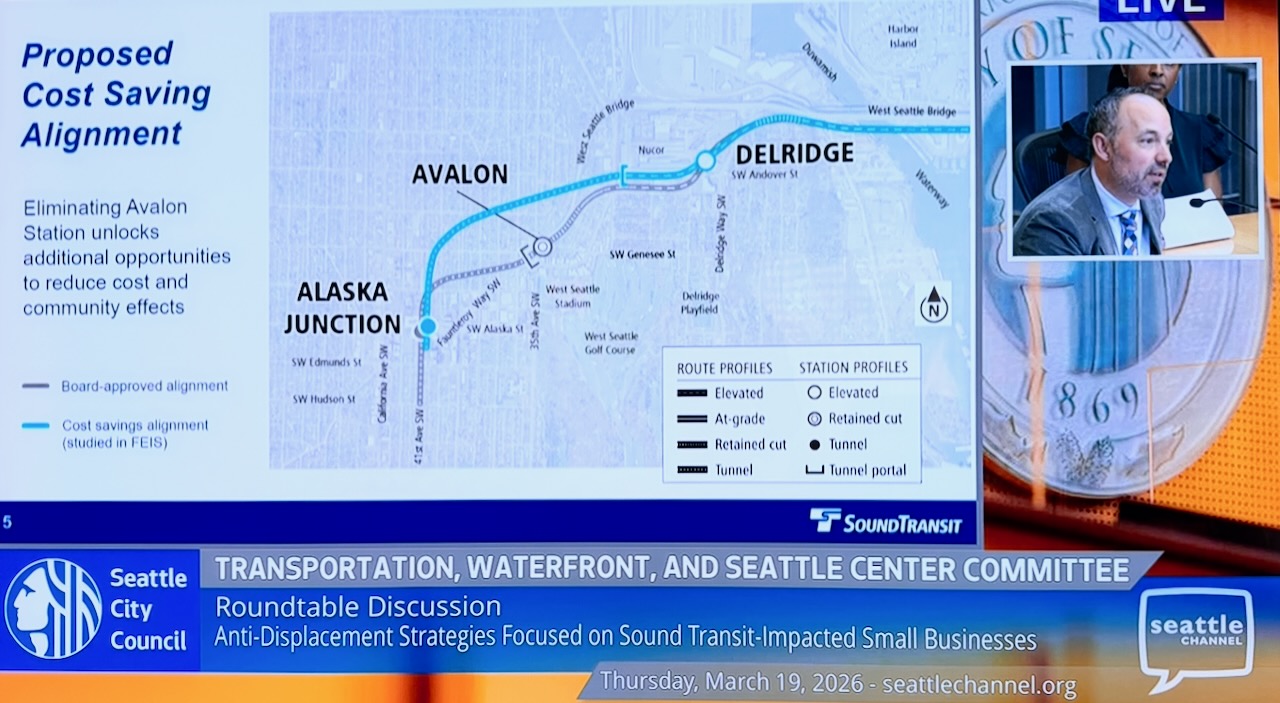 Realignment without Avalon