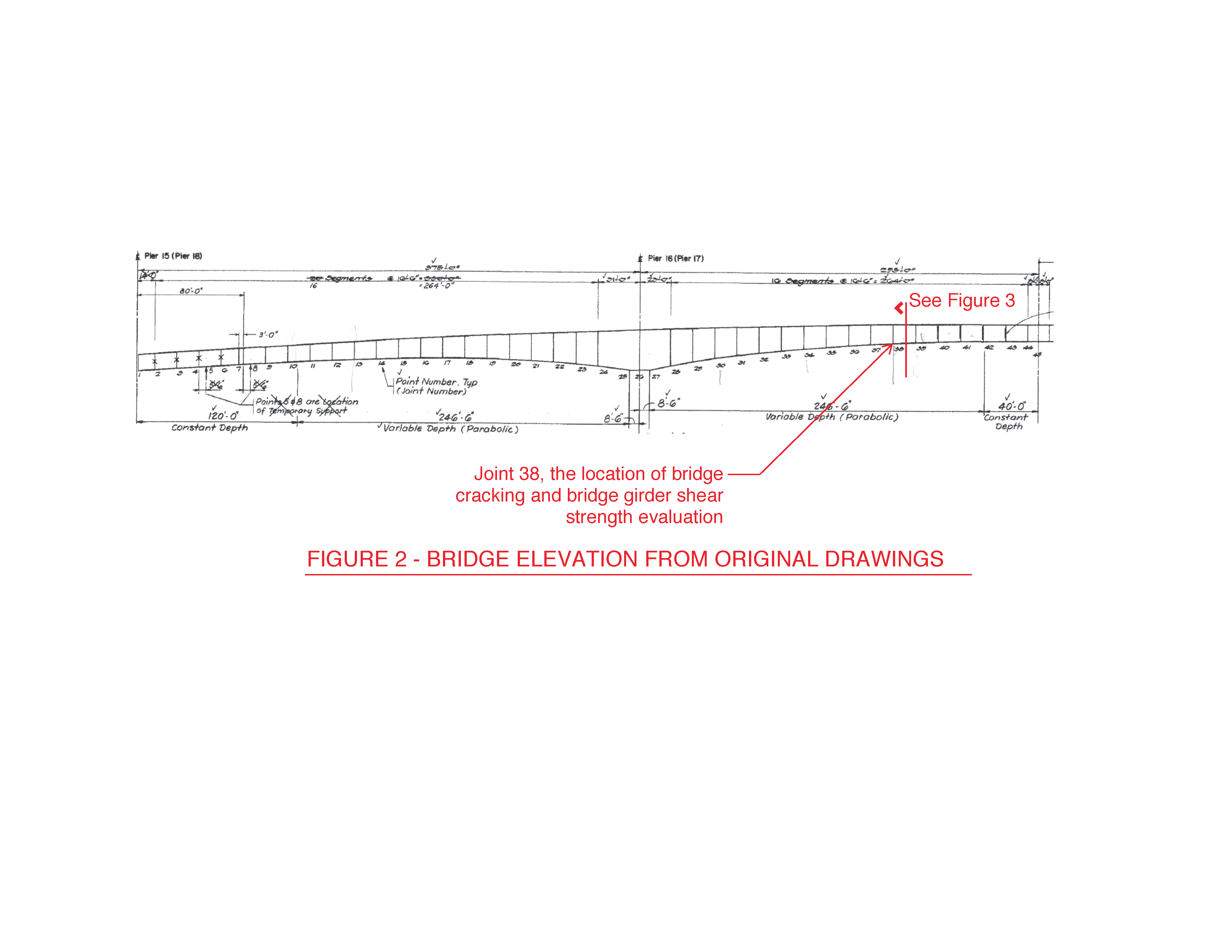 Ludwig Structural Consulting