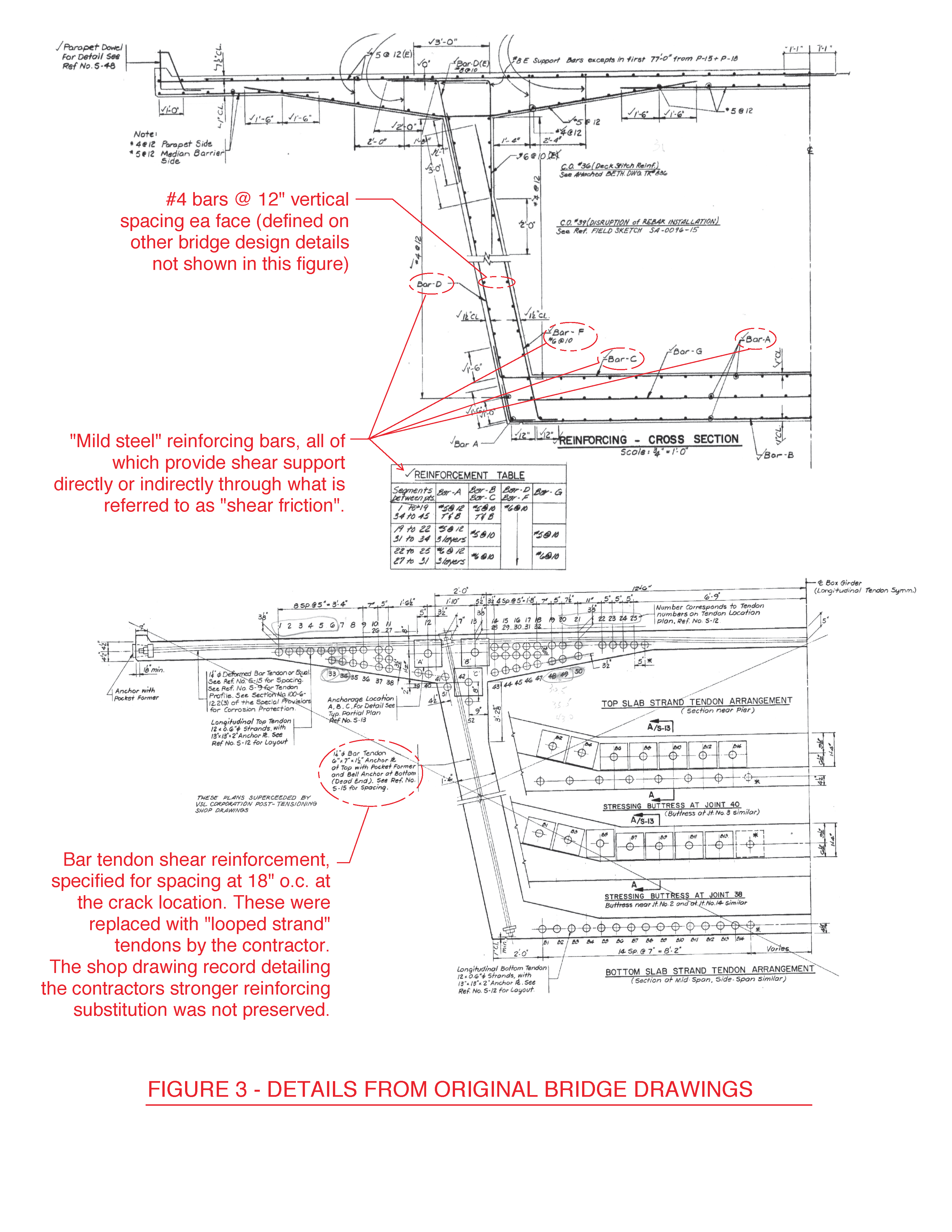 Ludwig Structural Consulting