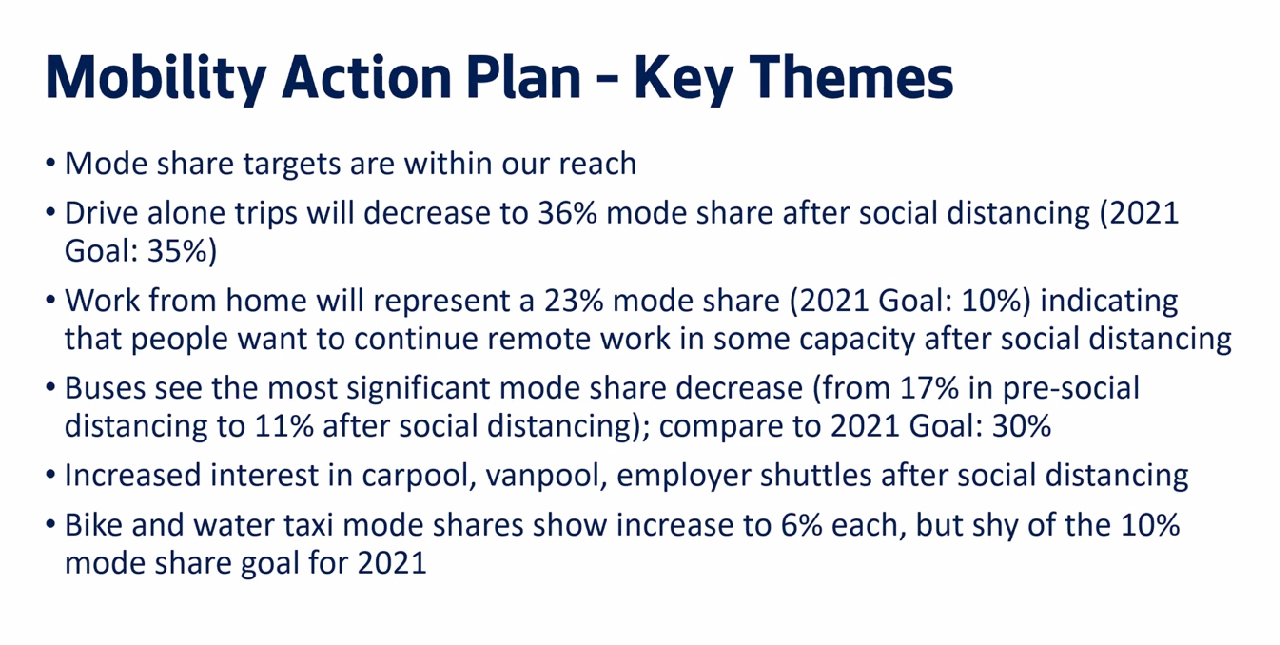 mobility action plan