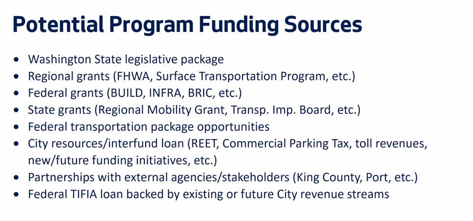 program funding 2