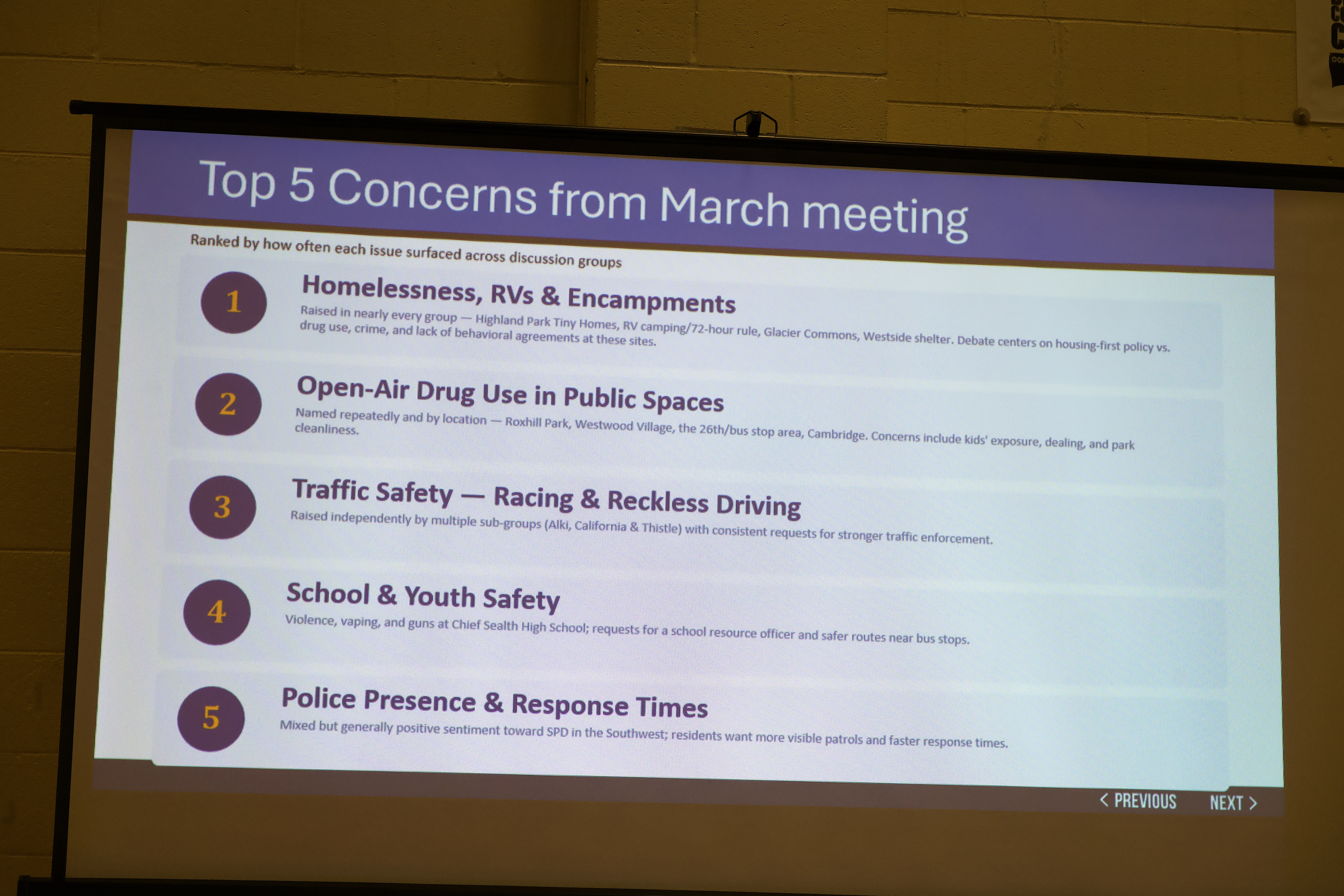 top concerns