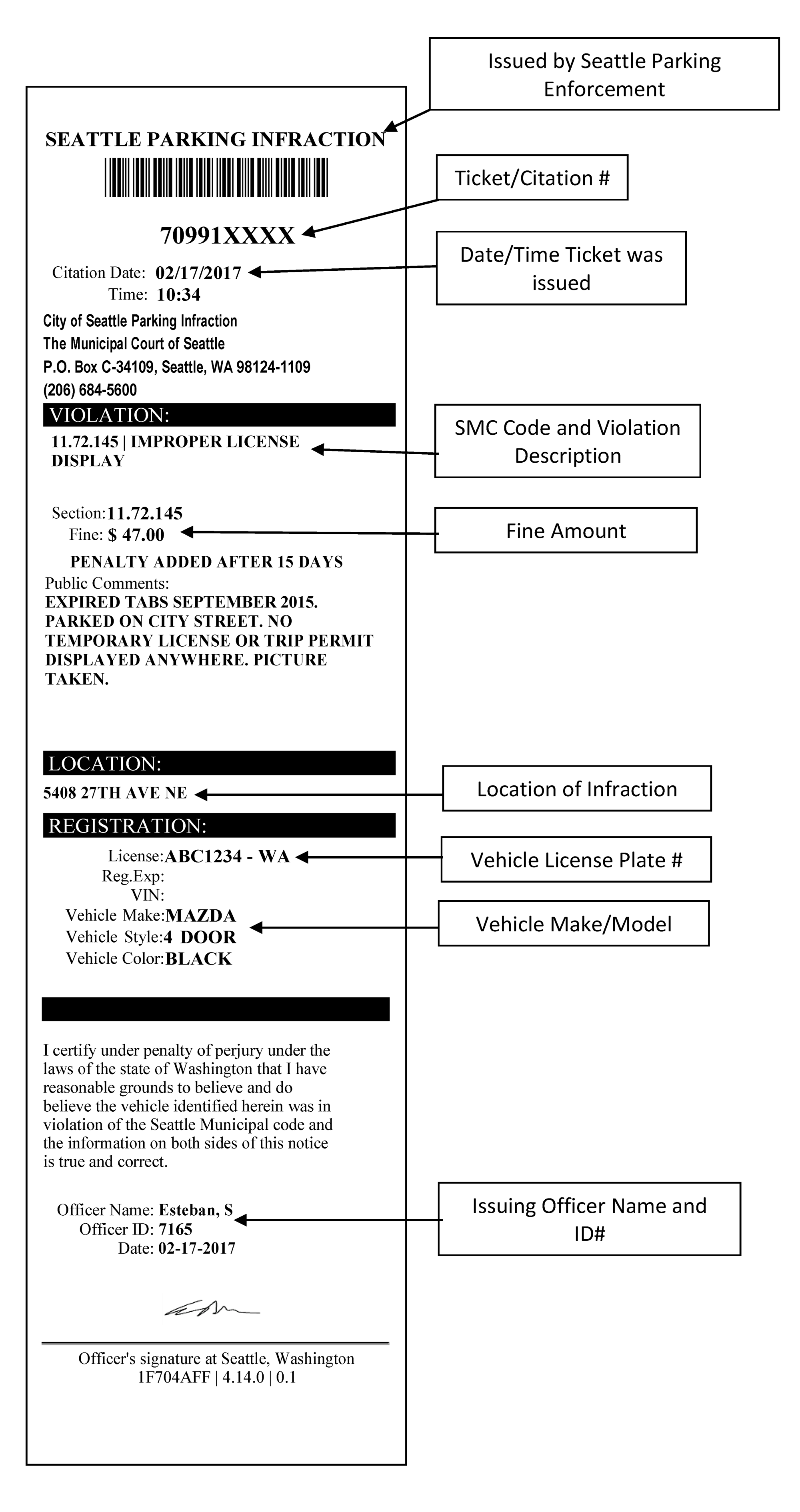 Seattle Parking Infraction