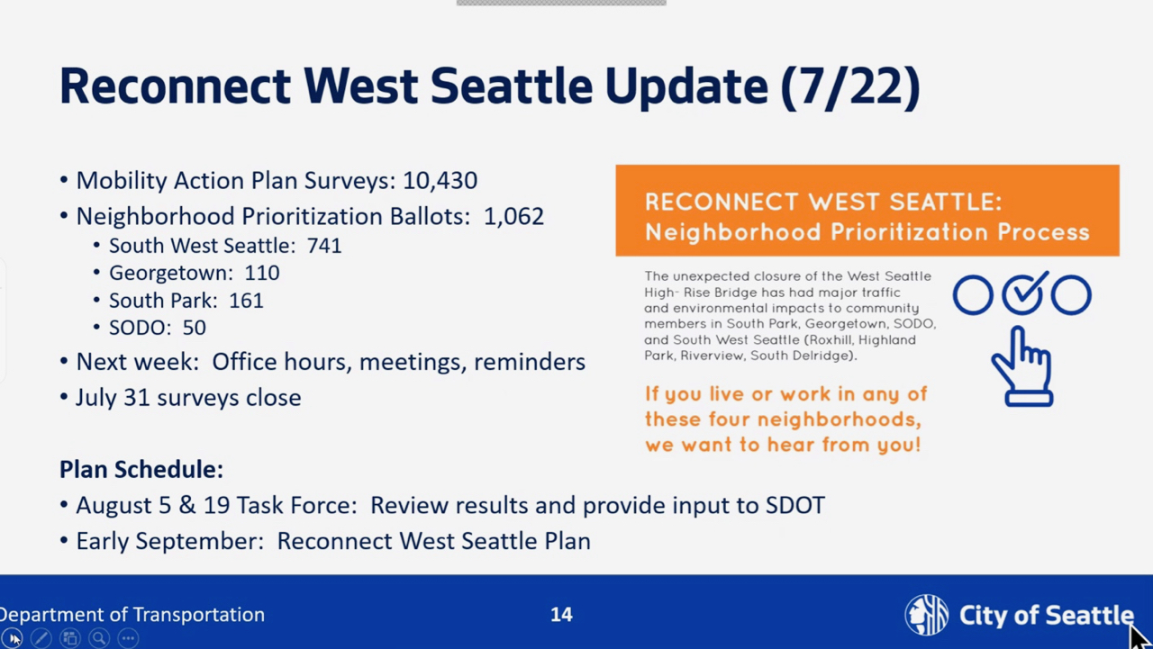 reconnect West Seattle update