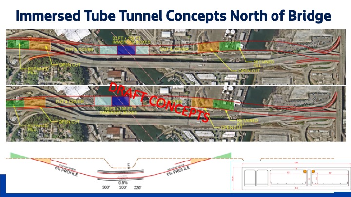 north alignment tunnel