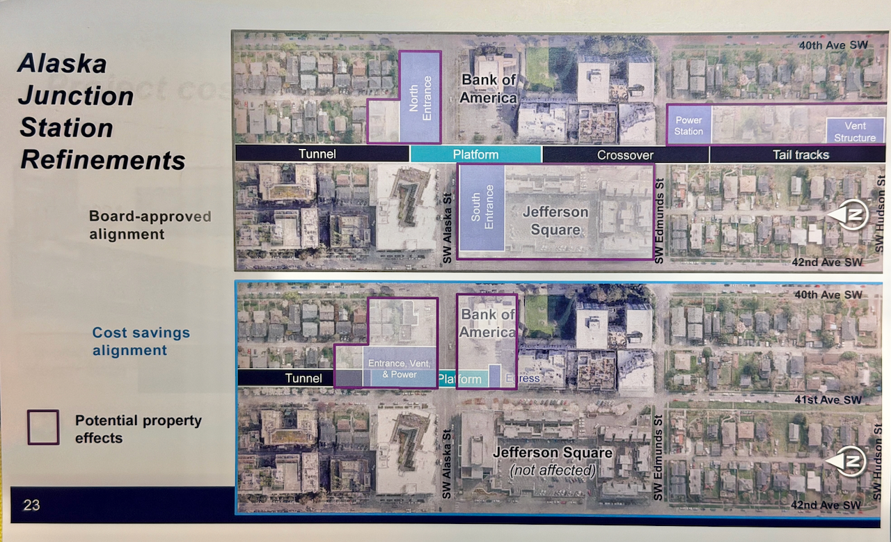 Alaska Junction station