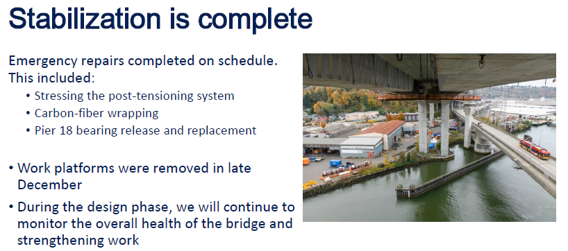 West Seattle Bridge Stabilization