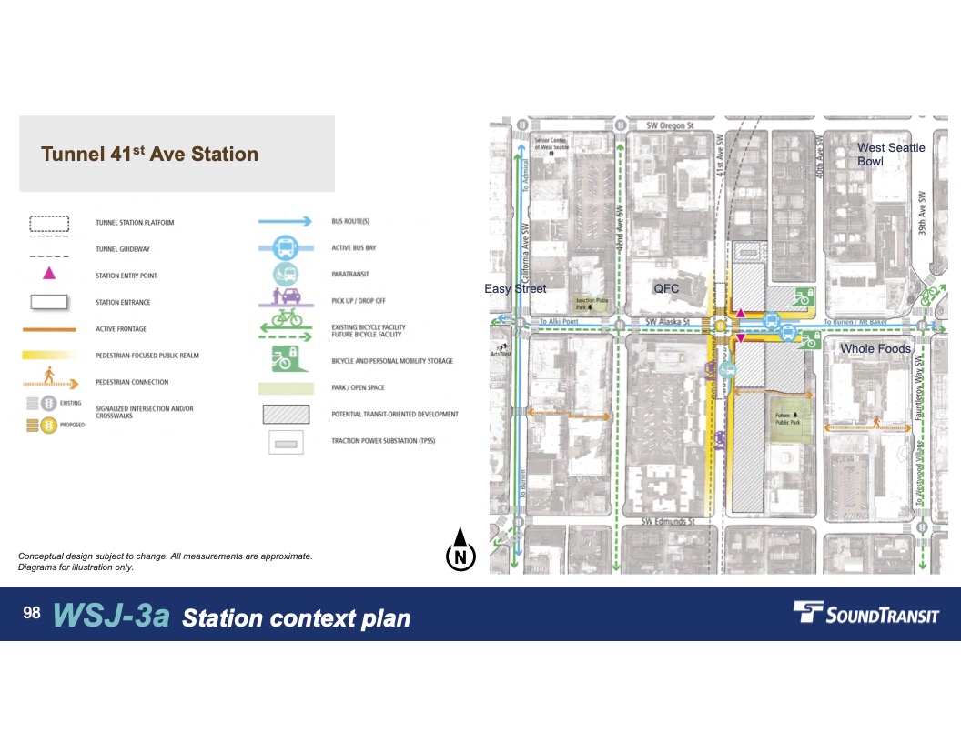 41st Ave. Tunnel station