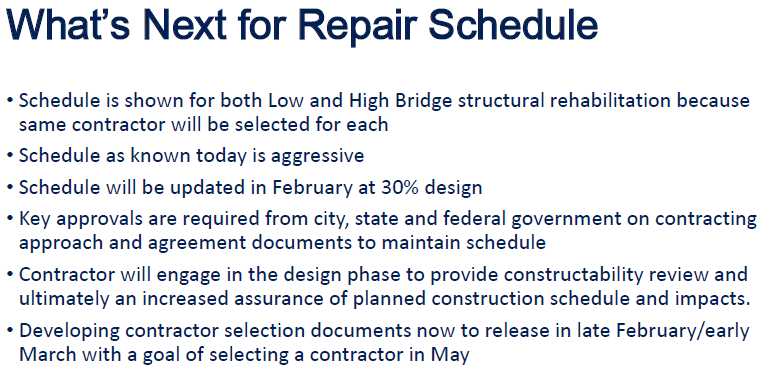 What's next for repair schedule