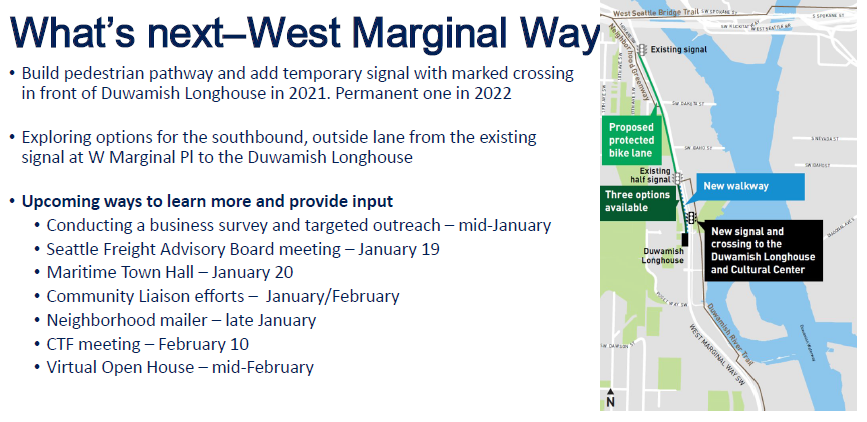 What's next- West Marginal Way