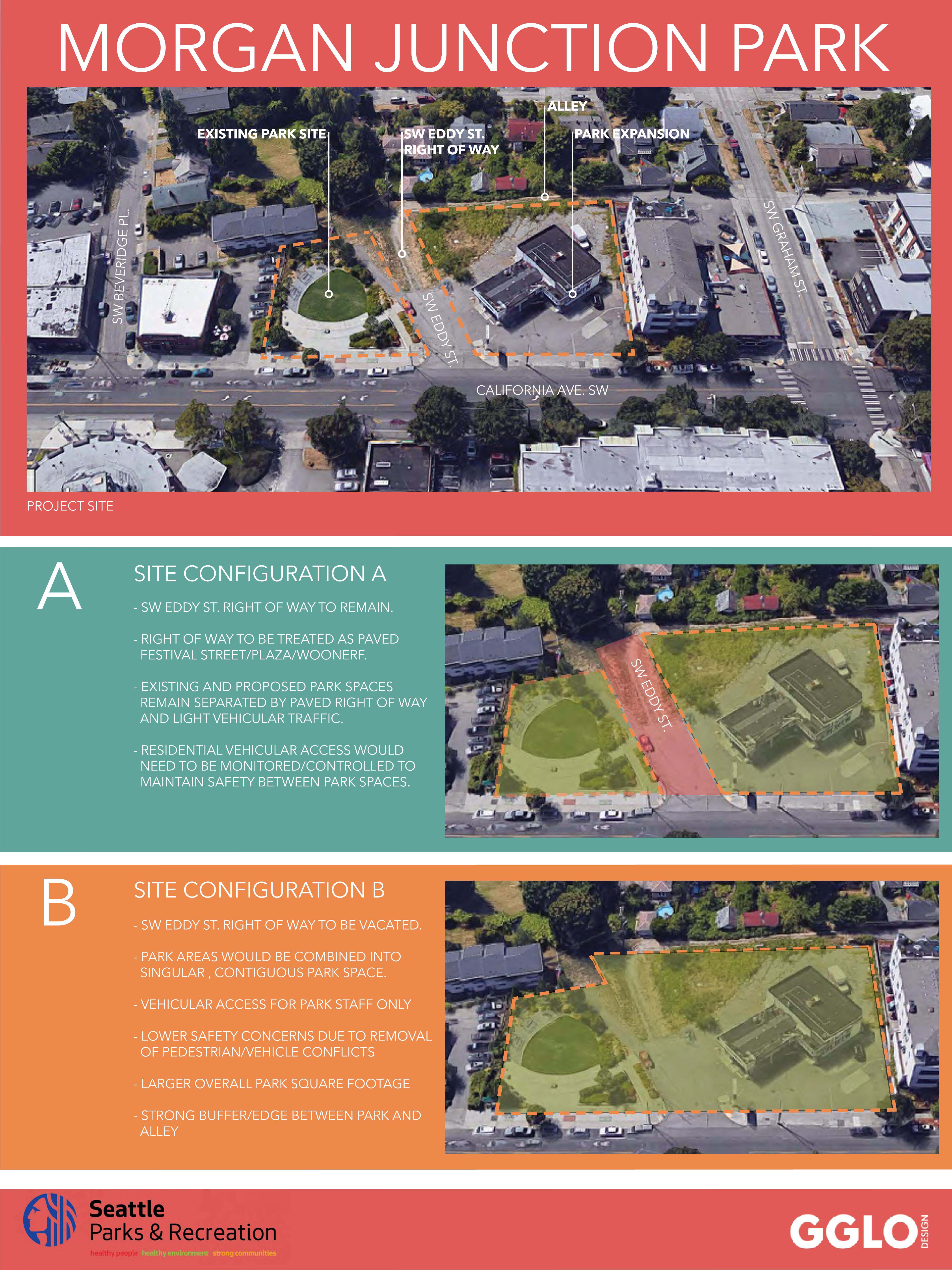 Morgan Junction Park expansion options