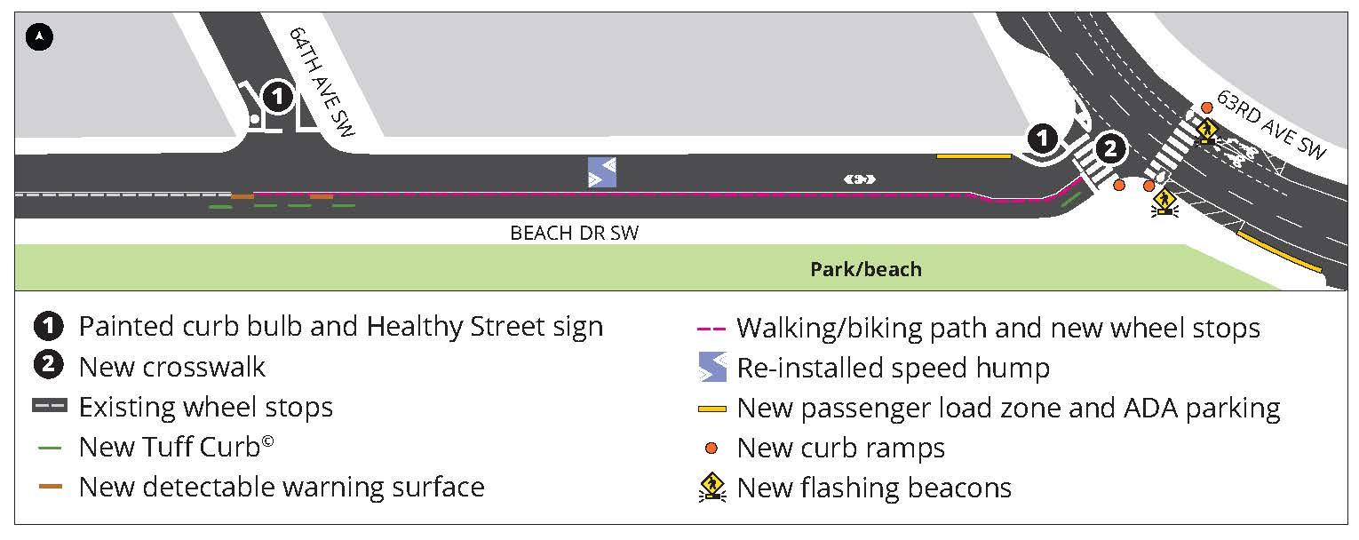 Alki Point Healthy Streets