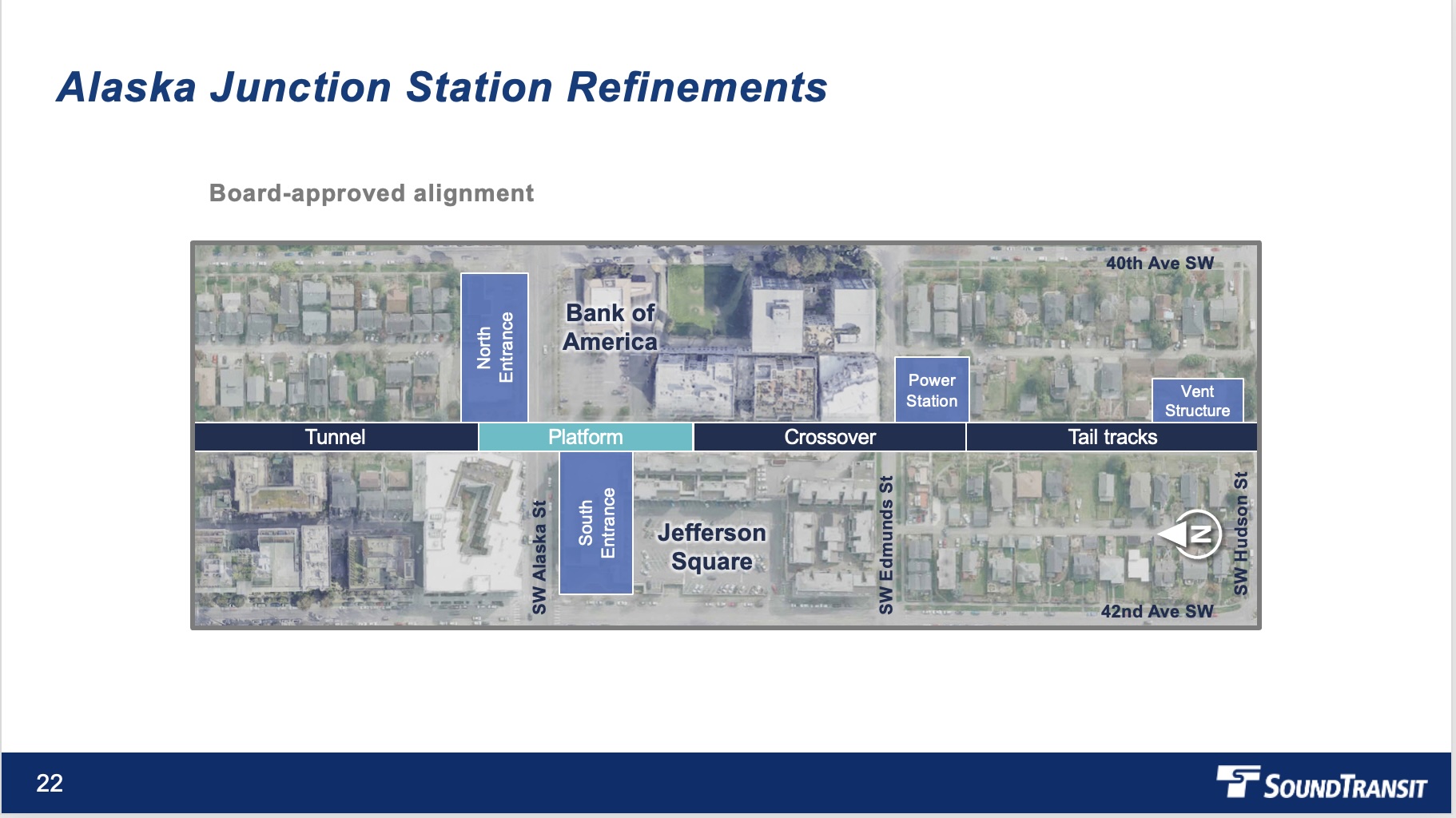 Alaska Junction station
