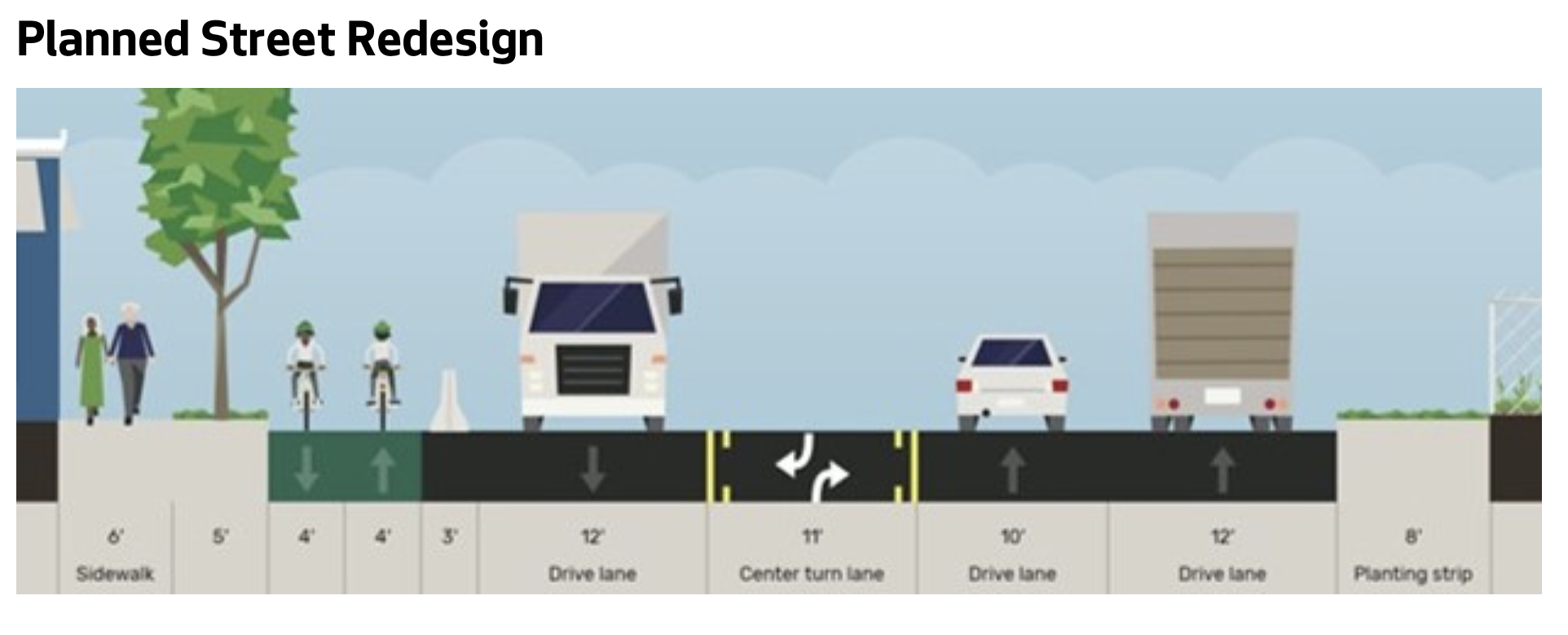 road redesign