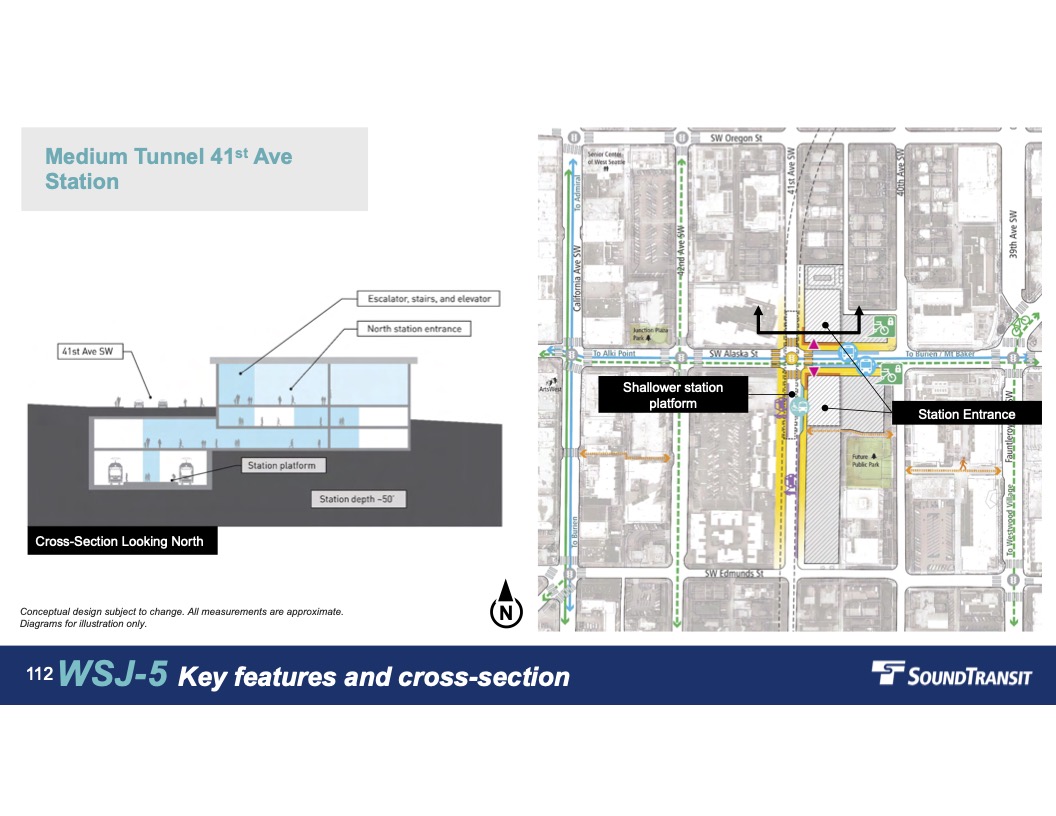 Medium tunnel station on 41st SW