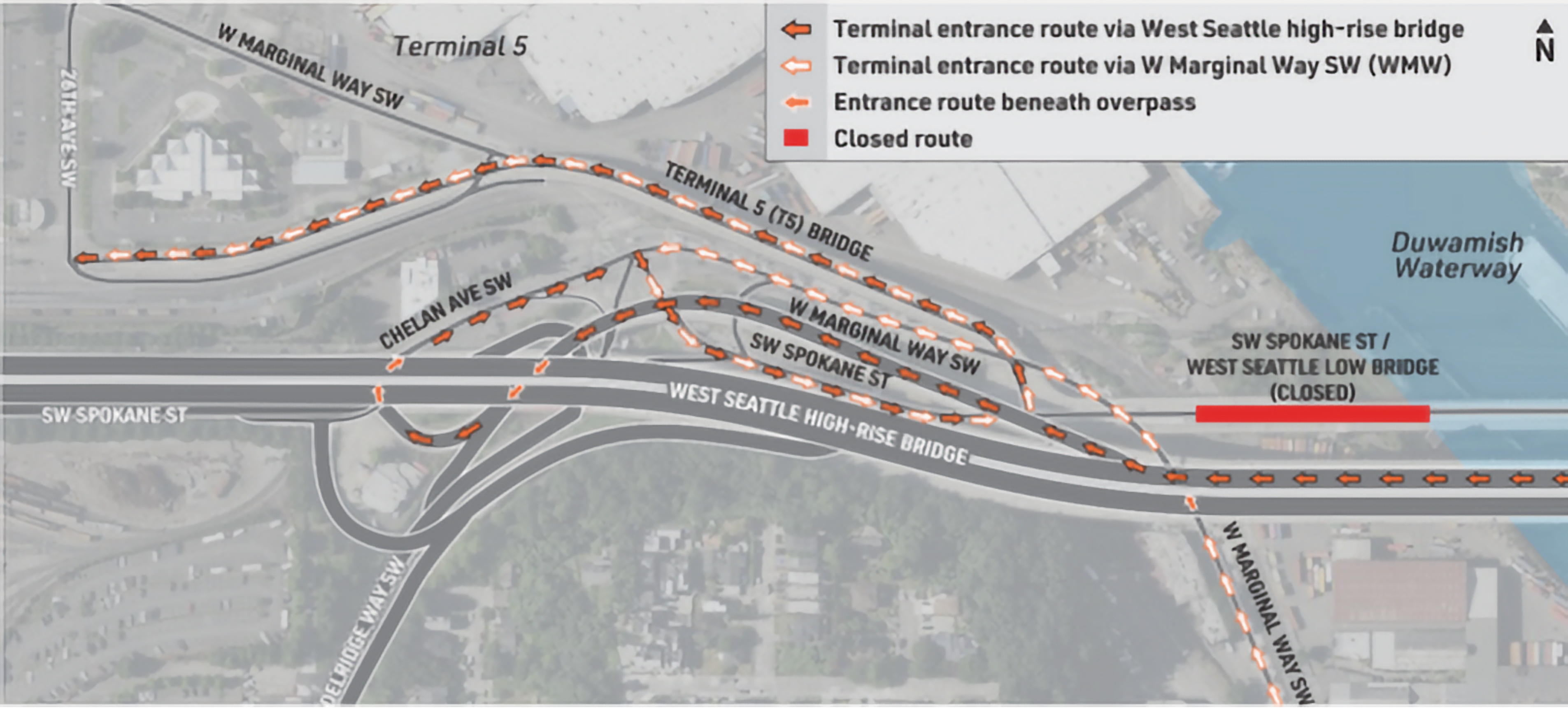 detours