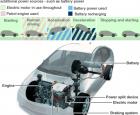 hybrid_car_416.jpg