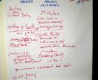 SeacrestKioskWhiteboard.jpg