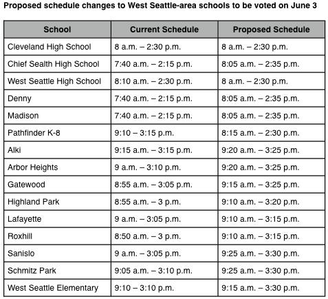 West Seattle Schools Schedules.JPG