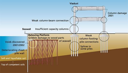 seawall_diagram525.jpg